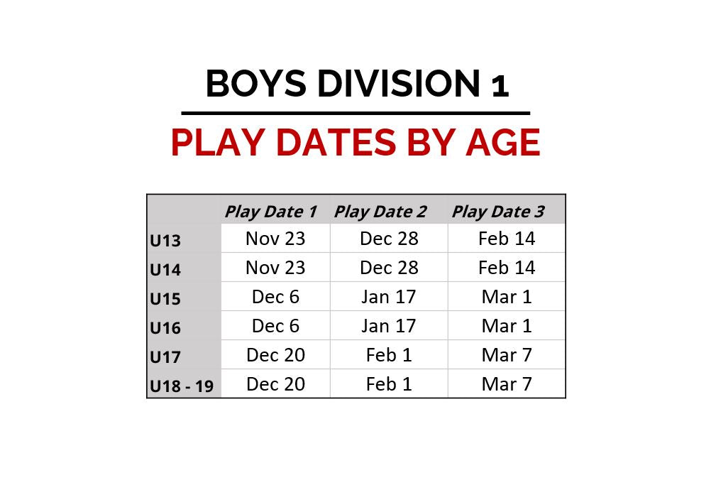 SPIRE Leagues & Clubs: 2025-26 Indoor League at SPIRE (BOYS DIVISION 1)