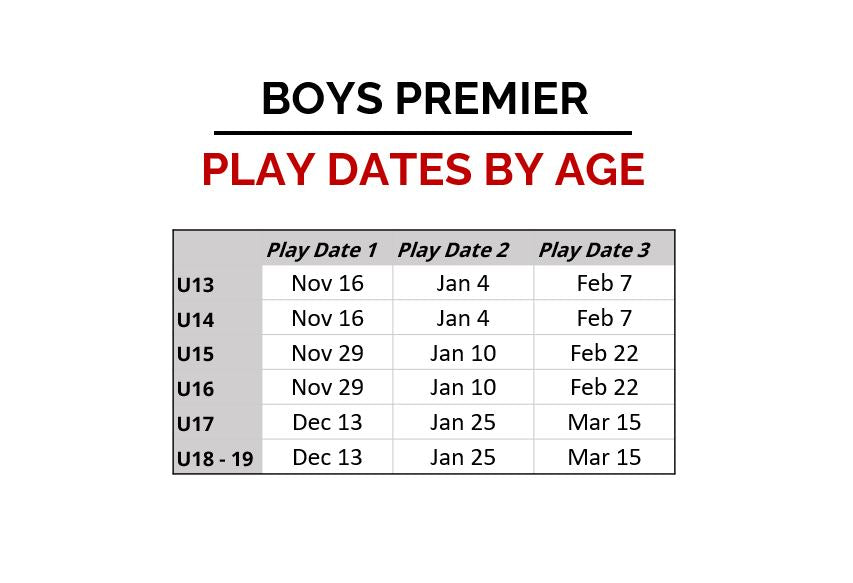 SPIRE Leagues & Clubs:  2025-26 Indoor 11v11 League at SPIRE (BOYS PREMIER)